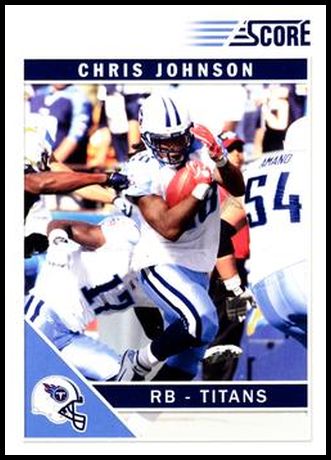 282 Chris Johnson